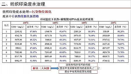 ๦ܾۺȻXPACa(chn)SҼӡȾUˮɆ}̽ӑ