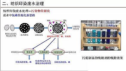๦ܾۺȻXPACa(chn)SҼӡȾUˮɆ}̽ӑ