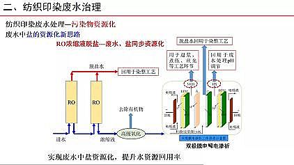 ๦ܾۺȻXPACa(chn)SҼӡȾUˮɆ}̽ӑ