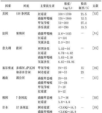 ͚aSȻˮhпصȾFԴΣ