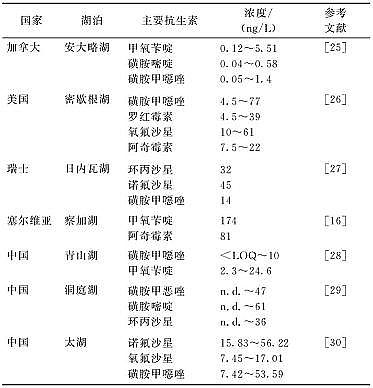 ͚aSȻˮhпصȾFԴΣ