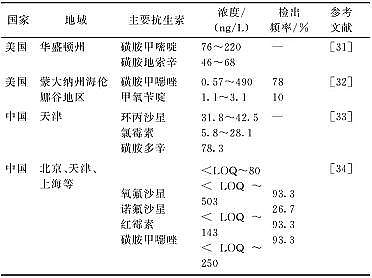 ͚aSȻˮhпصȾFԴΣ