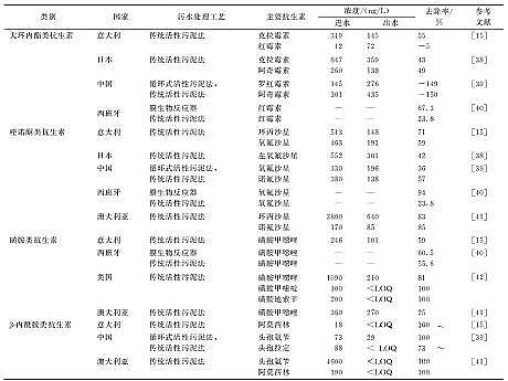 ͚aSȻˮhпصȾFԴΣ