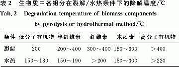¿ʽwSVaS|ˮ̿gڏUˮ̎еđMչ|ʣࡢݼS㡢r֏U͏N