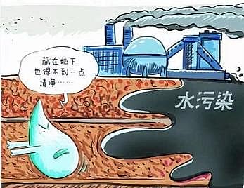 纖維束填料1.6米廠家關于地下水污染,你了解多少?