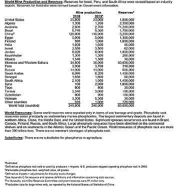 Ʒ|(zh)ʯVa(chn)SˮYԴĎׂԔ⣺׻աˮԴáˮ