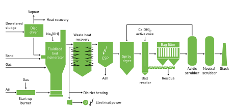 Ʒ|(zh)ʯVa(chn)SˮYԴĎׂԔ⣺׻աˮԴáˮ