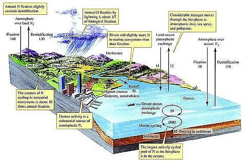 Ʒ|(zh)ʯVa(chn)SˮYԴĎׂԔ⣺׻աˮԴáˮ