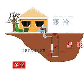 Ʒ|(zh)ʯVa(chn)SˮYԴĎׂԔ⣺׻աˮԴáˮ