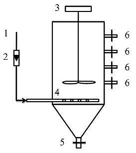 水處理劑氨氮去除劑生產(chǎn)廠家利用短程脫氮工藝處理煤化工廢水