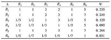 優良多面空心球填料廠家垃圾填埋場區域地下水鉛的修復方案比選:以拉薩市為例