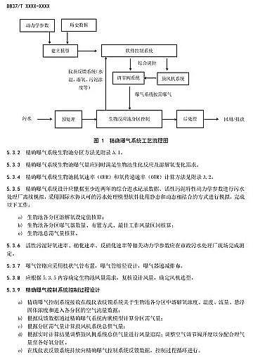 ¿ؚSɽ|ʡˮ̎S_ؚϵygҎ(Ҋ)