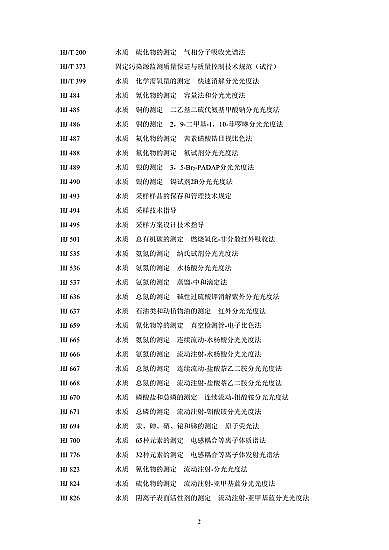 oúV4-8mmaSҡӹIˮȾŷŘ˜ʡ2020l202171ʩ