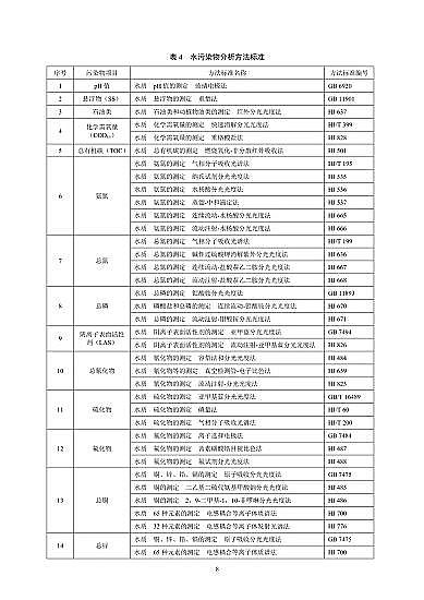 oúV4-8mmaSҡӹIˮȾŷŘ˜ʡ2020l202171ʩ