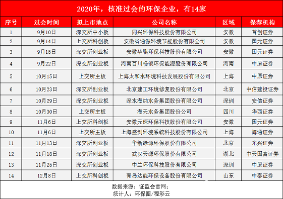 ʽҚVaS2020^28!ڭhwIPO