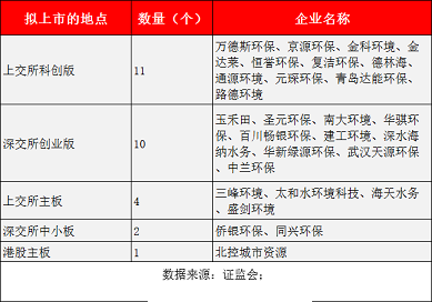 ʽҚVaS2020^28!ڭhwIPO