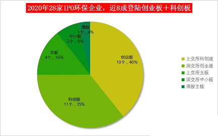 ʽҚVaS2020^28!ڭhwIPO