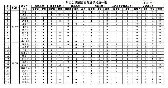 |̿SҡFʡBֳˮͿҎ(2019-2030)