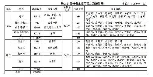 |̿SҡFʡBֳˮͿҎ(2019-2030)