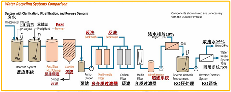 hĭVV0.5-1mmaSҹʽĤgЈ?