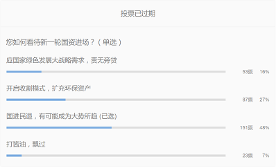 ͚a(chn)Sҭh(hun)20ֻʣ2!֮^ô?