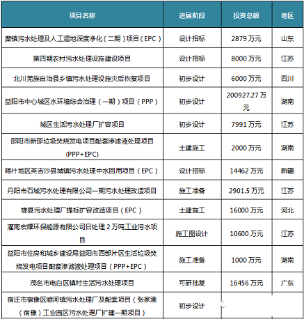 2021ҚVaS2020Їˮ̎ИIlչ