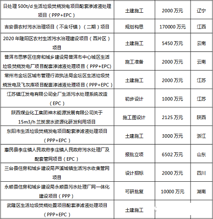 2021ҚVaS2020Їˮ̎ИIlչ