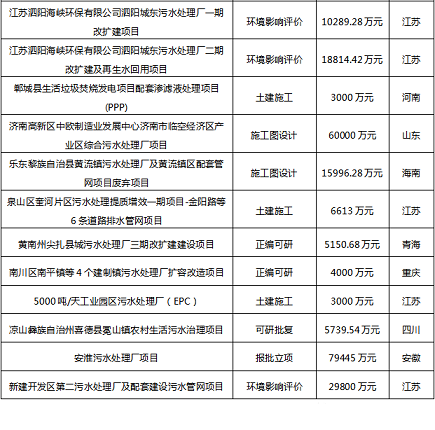 2021ҚVaS2020Їˮ̎ИIlչ