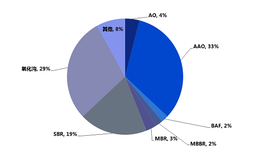 2021ҚVaS2020Їˮ̎ИIlչ