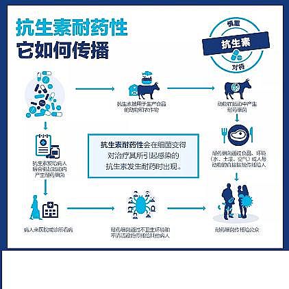 wƬa(chn)S¹g^(gu)ܕ(hu)ٳ(j)(x)Ă