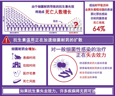 wƬa(chn)S¹g^(gu)ܕ(hu)ٳ(j)(x)Ă