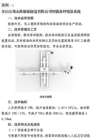 ʽcS7(xing)VOCs̎g(sh)bd롶(gu)Ŀ䛡Ͱt...ٿ!
