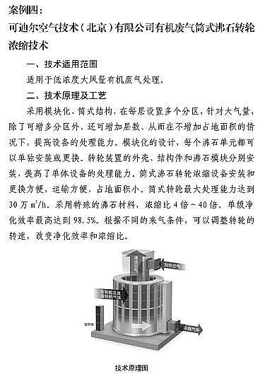 ʽcS7(xing)VOCs̎g(sh)bd롶(gu)Ŀ䛡Ͱt...ٿ!