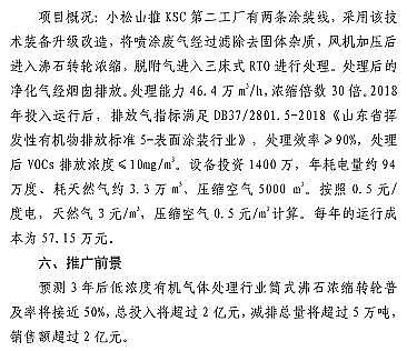 ʽcS7(xing)VOCs̎g(sh)bd롶(gu)Ŀ䛡Ͱt...ٿ!