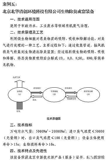 ʽcS7(xing)VOCs̎g(sh)bd롶(gu)Ŀ䛡Ͱt...ٿ!