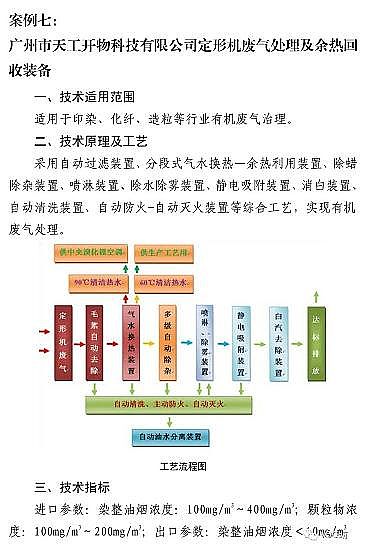 ʽcS7(xing)VOCs̎g(sh)bd롶(gu)Ŀ䛡Ͱt...ٿ!