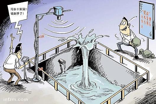 ˮ̎aSҡCODȥ¼ˮSؓ\ICODָԓU?