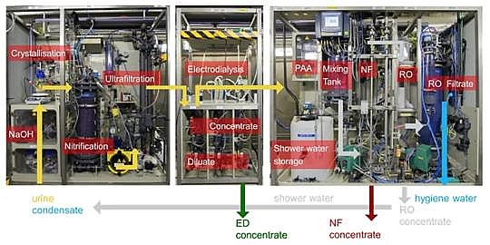 2021AʽȻXSҰ޵ԺơƏS̫ռg(sh)ˮYԴ