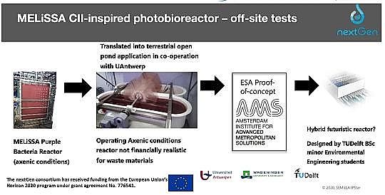 2021AʽȻXSҰ޵ԺơƏS̫ռg(sh)ˮYԴ