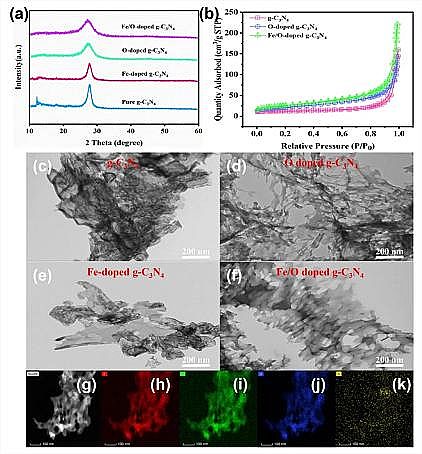 2021年聚丙烯酰胺PAM生產廠家非自由基路徑活化過一硫酸鹽實現高鹽度條件對有機污染物的快速脫污