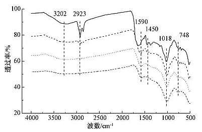 ̿V3-5mmaSҲͬƂض̿Cr()