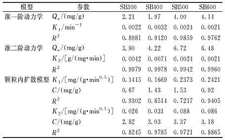 ̿V3-5mmaSҲͬƂض̿Cr()