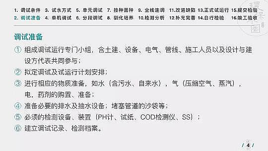 |(zh)wS?yn)Va(chn)S\(yn)36(g)ˮ(xing)Ŀ@PPT