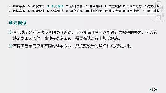 |(zh)wS?yn)Va(chn)S\(yn)36(g)ˮ(xing)Ŀ@PPT