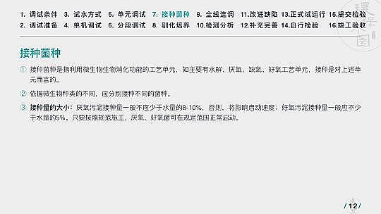 |(zh)wS?yn)Va(chn)S\(yn)36(g)ˮ(xing)Ŀ@PPT