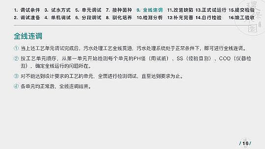 |(zh)wS?yn)Va(chn)S\(yn)36(g)ˮ(xing)Ŀ@PPT