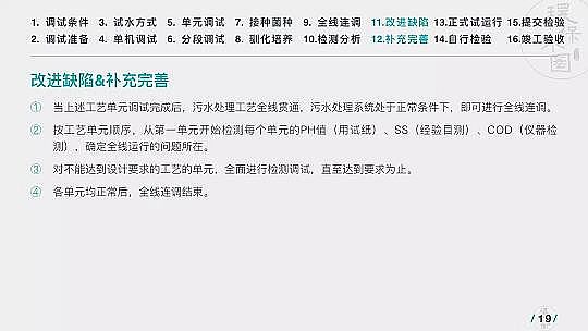 |(zh)wS?yn)Va(chn)S\(yn)36(g)ˮ(xing)Ŀ@PPT