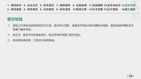 |(zh)wS?yn)Va(chn)S\(yn)36(g)ˮ(xing)Ŀ@PPT