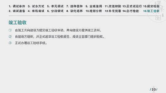 |(zh)wS?yn)Va(chn)S\(yn)36(g)ˮ(xing)Ŀ@PPT