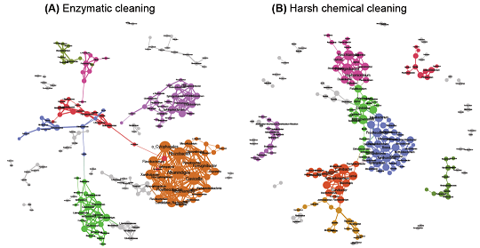 xľ~(y)ʯVa(chn)Søϴɾɶl(f)ķB͸Ĥ(f)Ⱦ(wn)}